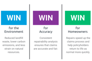 itel is a win for the environment, itel is a win for accuracy and itel is a win for homeowners